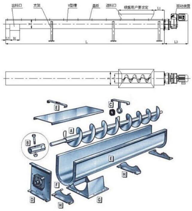 槽型螺旋輸送機(jī)廠家價(jià)格.jpg