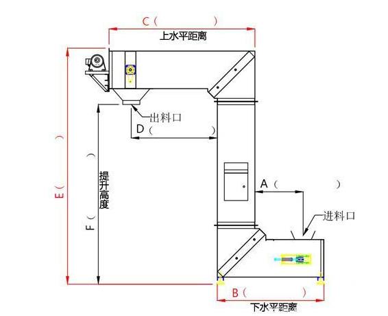 Z型斗式上料機(jī)機(jī)械結(jié)構(gòu)簡圖-斗式提升機(jī)