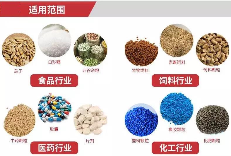 z型斗式提升機(jī)適用物料.jpg