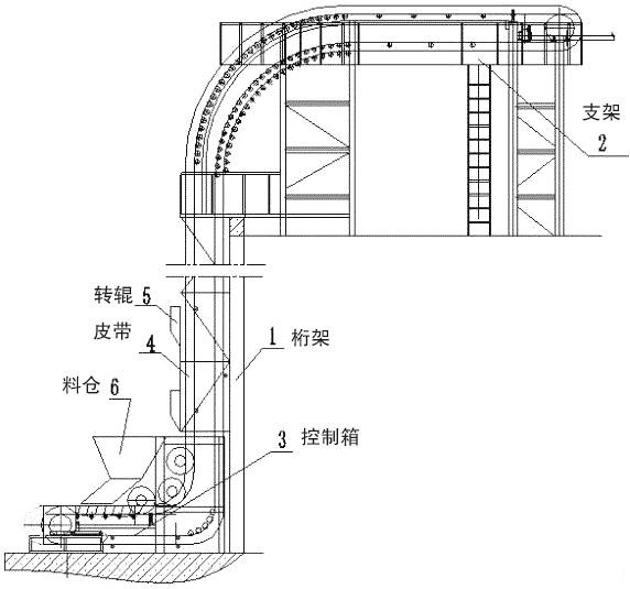 遼寧Z型斗式上料機廠家-z型提升機定制